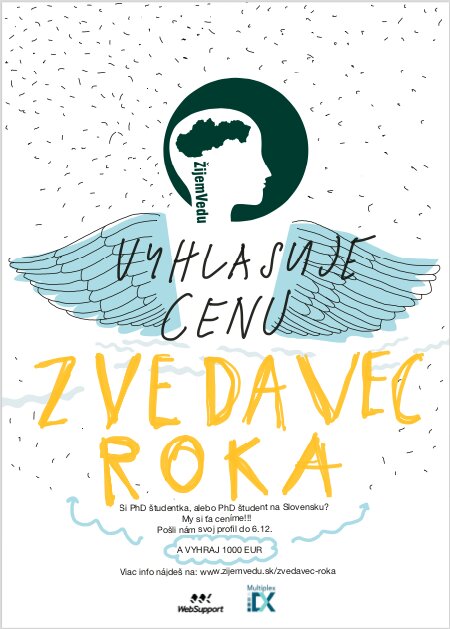 Zvedavec roka 